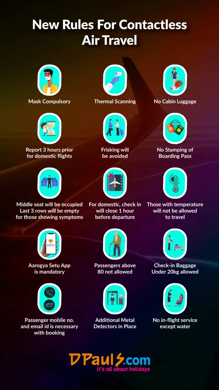 https://media.dpauls.com/drive-server/images/services/announcement/Rules_for_Contactless_Air_Travel.jpg